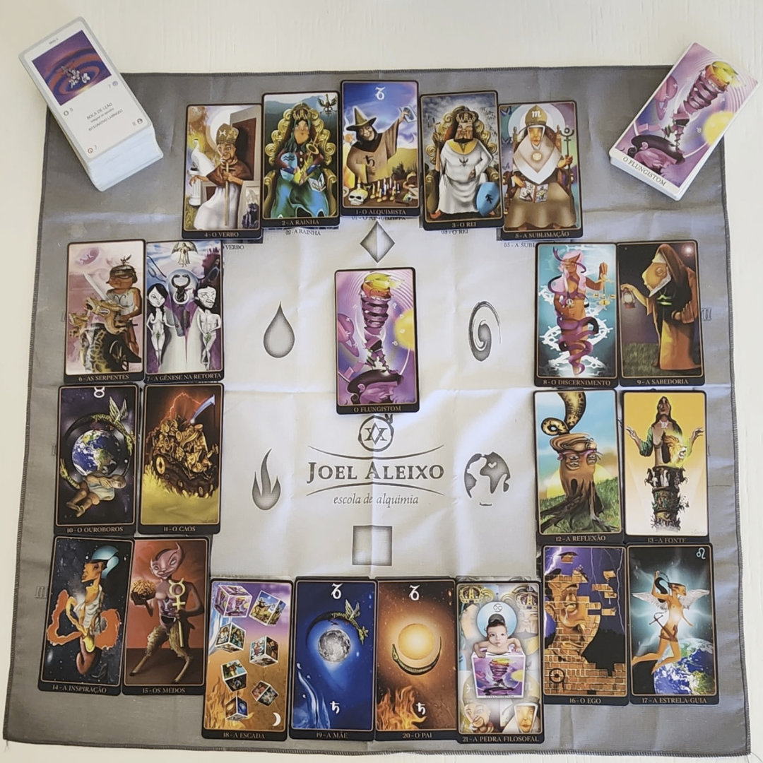 Estudo alquímico de mapa astrológico